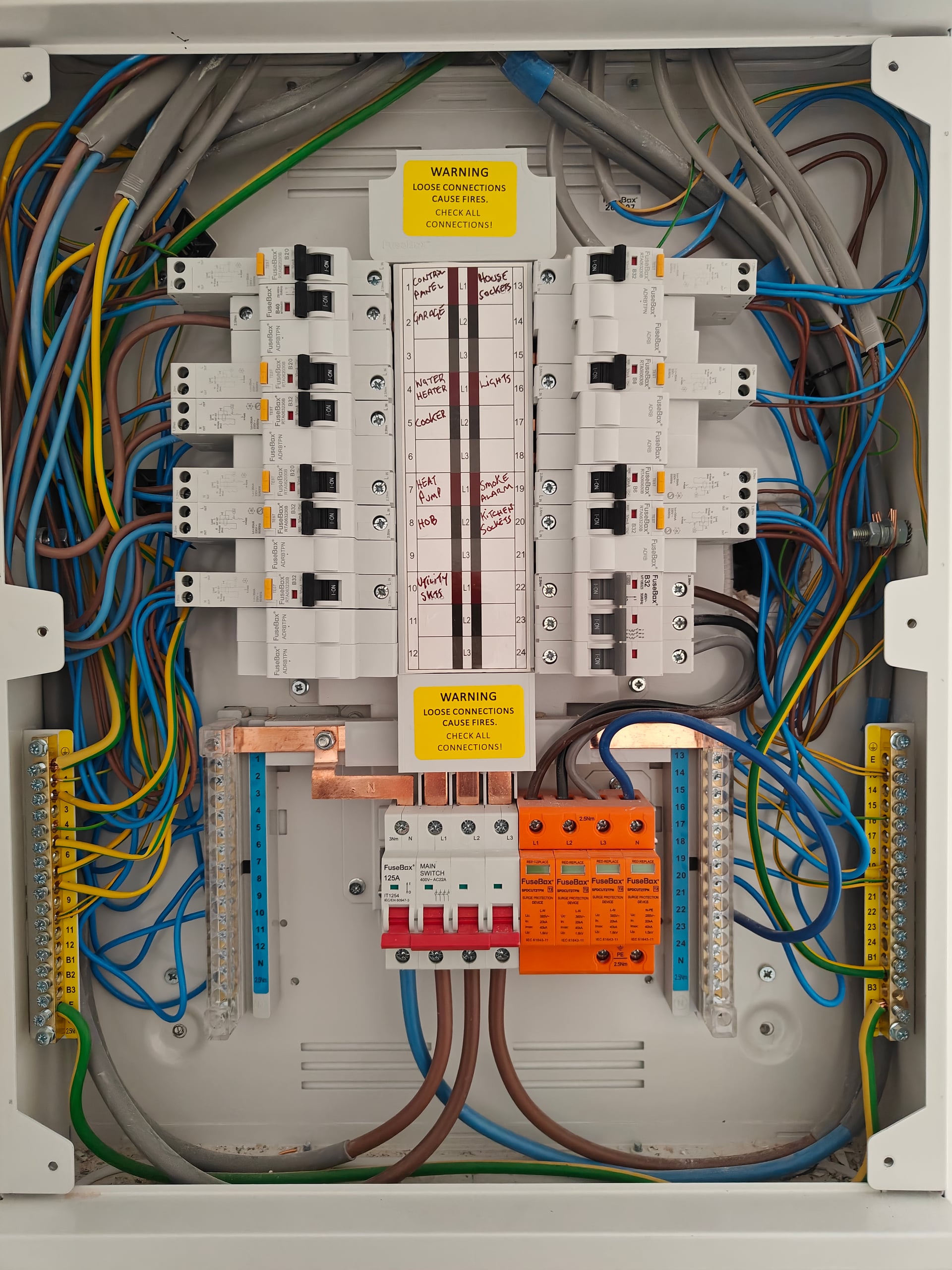 Consumer Unit Upgrades
